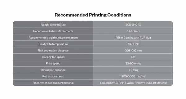 PHAETUS NexPa CF25 Nylon Filament 1kg - Image 3