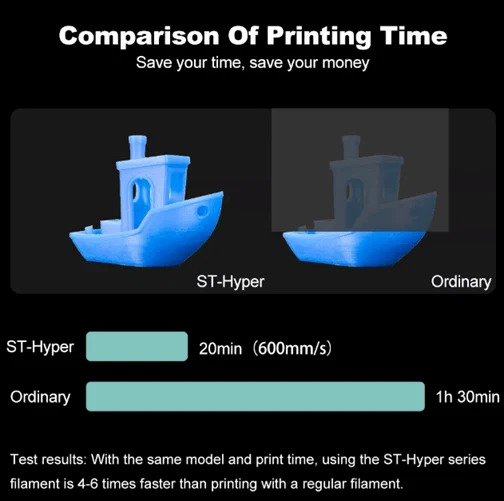Winplu_s PLA-Hyper 3D Printer Filament - 1kg - Image 3