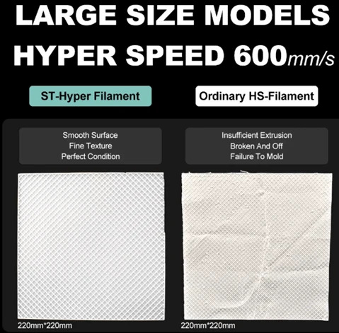 Winplu_s PETG-Hyper – 3D Printer Filament 1kg - Image 2