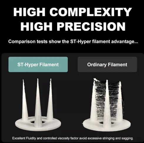 Winplu_s PETG-Hyper – 3D Printer Filament 1kg - Image 3